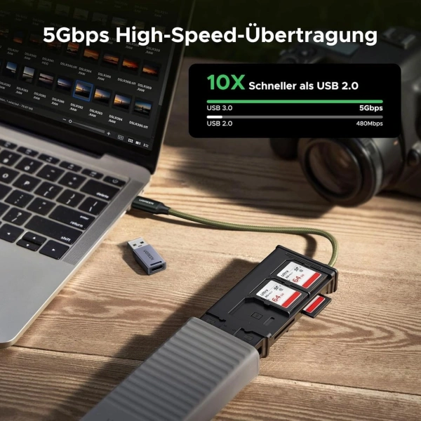 Карт-ридер Ugreen CM856 55899