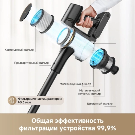 Пылесос Dreame Cordless Vacuum Cleaner R10s Pro VZV23A (евровилка, черный)