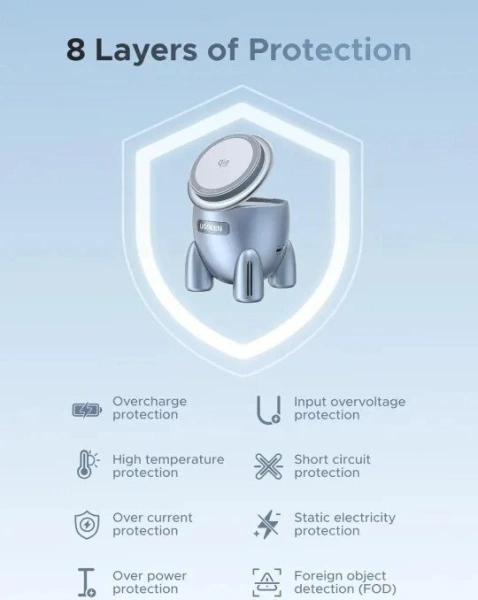 Беспроводное зарядное Ugreen W713 65300 (голубой)