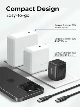 Сетевое зарядное Ugreen X513 65012 USB Type-C