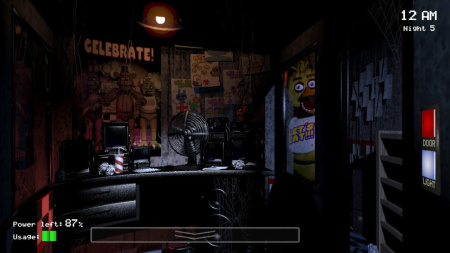 Five Nights at Freddy's: Core Collection для PS4 (русские субтитры)