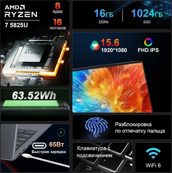 Ноутбук Ninkear A15 Plus 2025 16GB/1TB