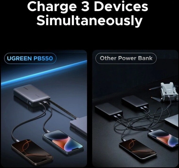 Внешний аккумулятор Ugreen PB550 20000mAh (серый, китайская версия)
