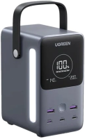  Портативная зарядная станция Ugreen PB770 48000mAh (серый)