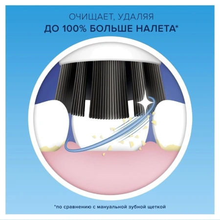 Электрическая зубная щетка Oral-B Vitality D100 Starterkit + 2 насадки (серый)