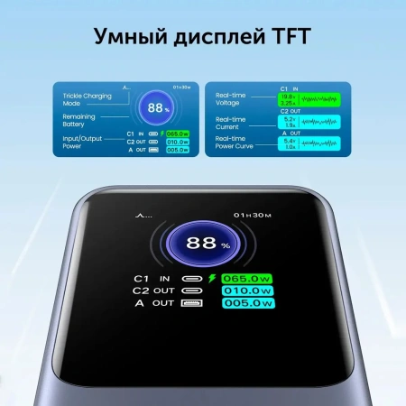 Портативное зарядное устройство Ugreen PB722 25000mAh (серый)