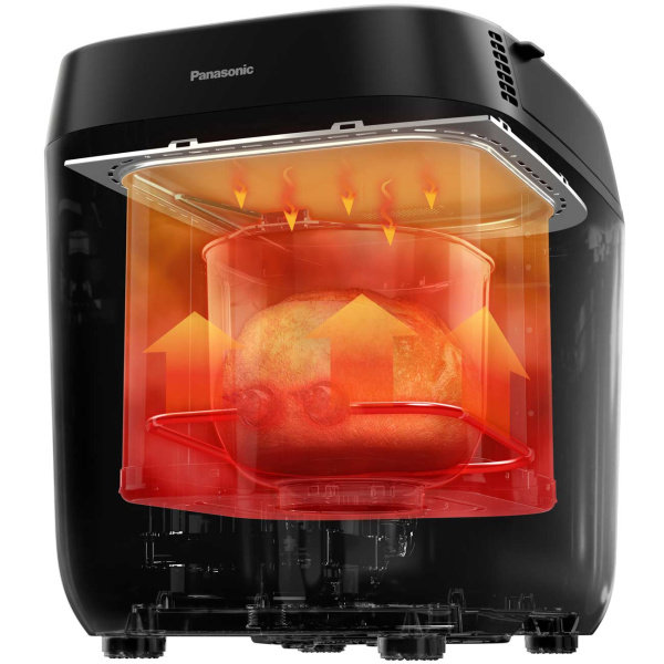 Автоматическая хлебопекарня Panasonic SD-ZP2000KTS