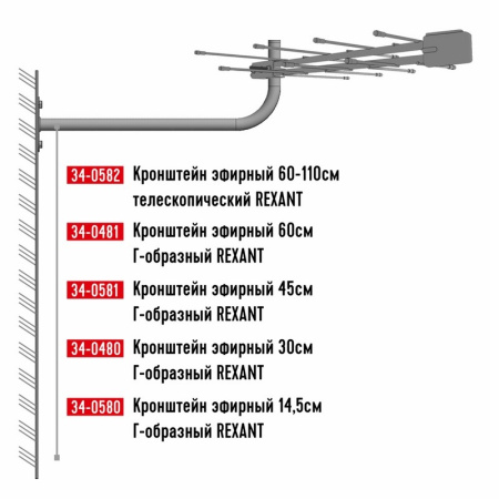 Кронштейн эфирный 14,5 см Г-образный REXANT