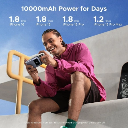 Внешний аккумулятор Ugreen PB764 10000mAh (серый)