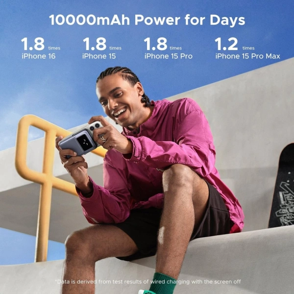 Внешний аккумулятор Ugreen PB764 10000mAh (серый)