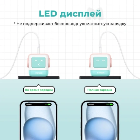 Сетевое зарядное устройство Ugreen Nexode Robot GaN CD361 (65W, голубой/розовый)