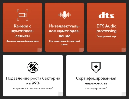 Ноутбук ASUS Vivobook 16X/ M3604YA-MB106/ R7-7730U/ 16 WUXGA IPS/ UMA/ 16GB/ 512GB/ DOS/ noODD/ BLACK