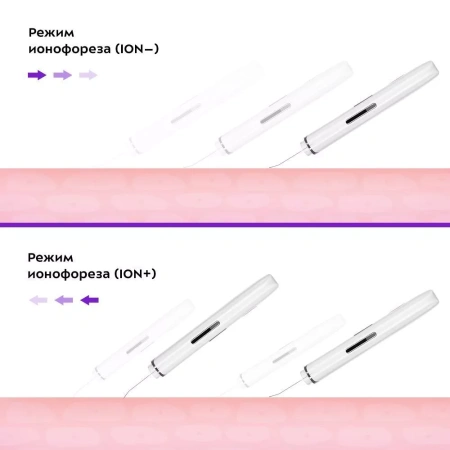 Аппарат для ультразвуковой чистки лица Kitfort KT-3113