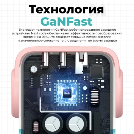 Сетевое зарядное устройство Ugreen Nexode Robot GaN CD361 (65W, голубой/розовый)