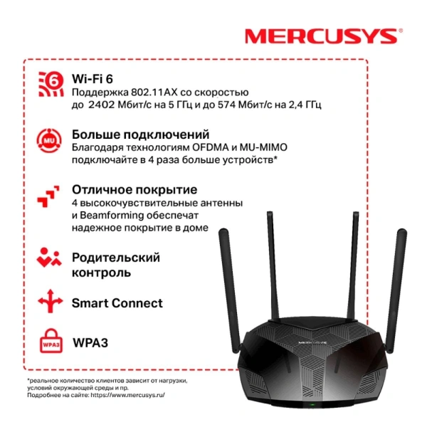Wi-Fi роутер Mercusys MR80X