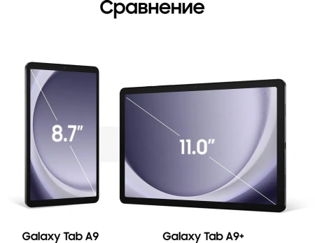 Планшет Samsung Galaxy Tab A9+ LTE 8GB/128GB (темно-серый)