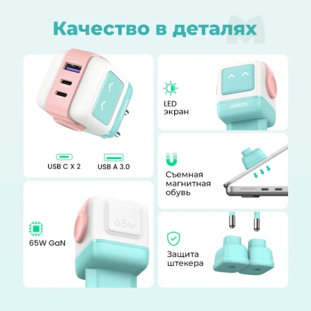 Сетевое зарядное устройство Ugreen Nexode Robot GaN CD361 (65W, голубой/розовый)
