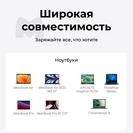 Сетевое зарядное устройство Ugreen Nexode Robot GaN CD361 (65W, сиреневый)