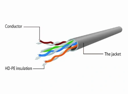 Кабель RJ45 Cablexpert PP12-7.5M (7.5м, серый)