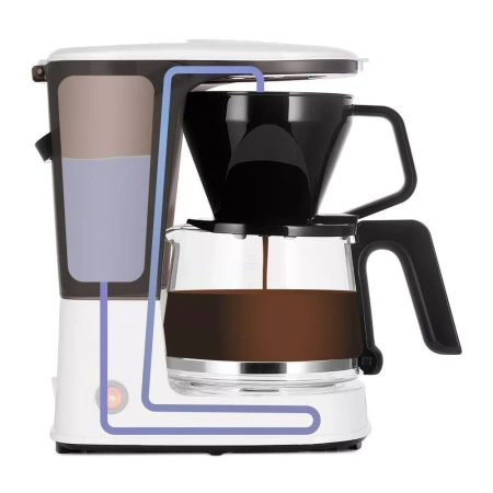 Кофеварка Kitfort KT-7218