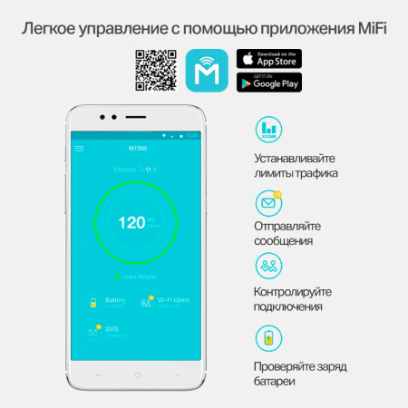 Мобильный 4G Wi-Fi роутер TP-Link M7200