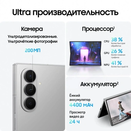 Смартфон Samsung Galaxy Fold7 12/256Gb SM-F966BZSBCAU (серый)