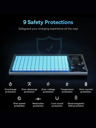 Внешний аккумулятор Baseus Star-Lord Digital Display Fast Charge Power Bank 22.5W 10000mAh (белый)