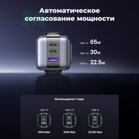 Сетевое зарядное устройство Ugreen Nexode Robot GaN CD361 (65W, сиреневый)