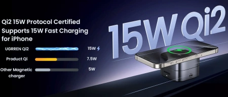 Беспроводное зарядное Ugreen W702 35316