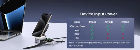 Беспроводное зарядное Ugreen W702 35316