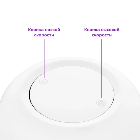 Измельчитель Kitfort KT-3519