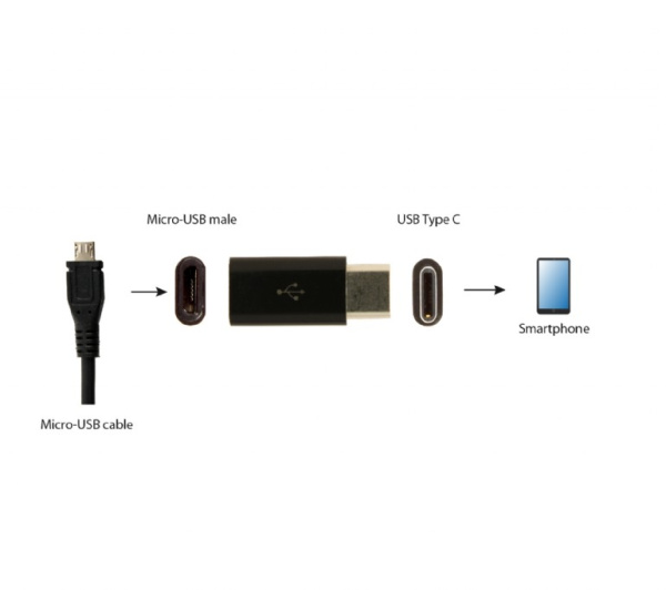 Адаптер Cablexpert A-USB2-CMmF-01 (microUSB 2.0/USB 2.0 Type-C)