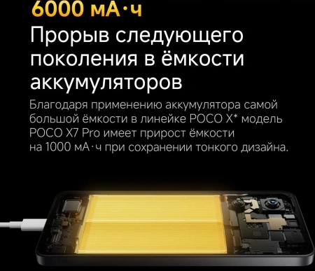Смартфон POCO X7 Pro 8GB/256GB EU 2412DPC0AG (зеленый)
