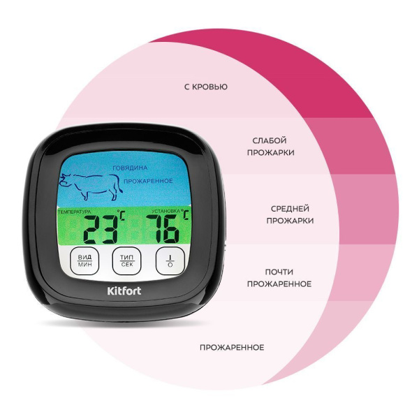 Термометр для мяса Kitfort KT-2066